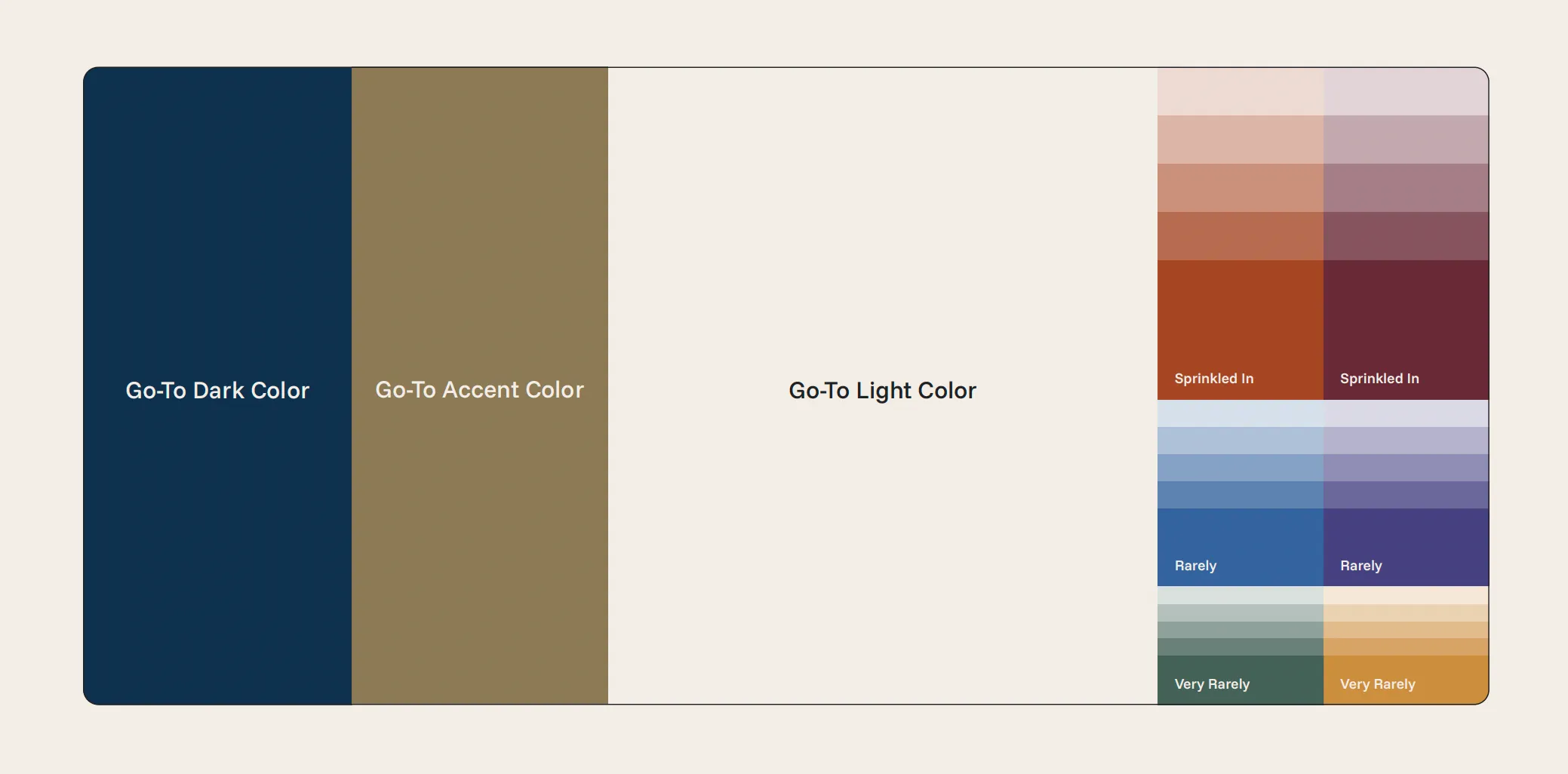 Color hierarchy and proper color ratios for churches