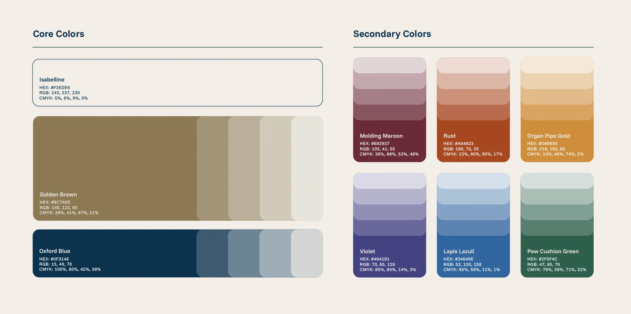 Core church brand colors vs supporting colors